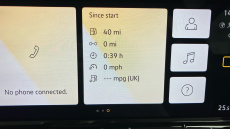 Volkswagen Golf 1.5 TSI R-Line 5dr Petrol Hatchback